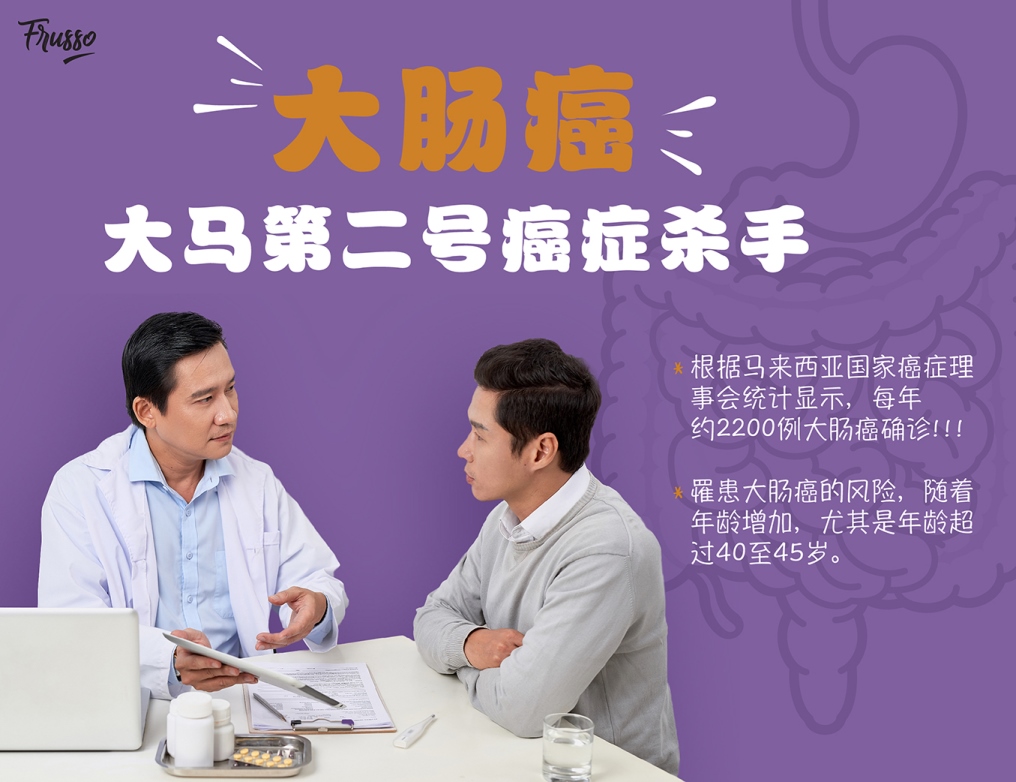 Wellous Frusso WellnessMall AFYAA Products  - colorectal cancer increases with age