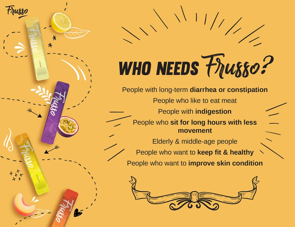 Wellous Frusso WellnessMall AFYAA Products  - who needs frusso? 
