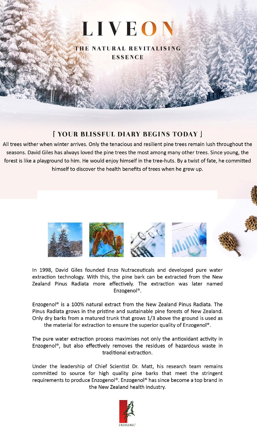 LIVEON- Anti Ageing Anti glycation 