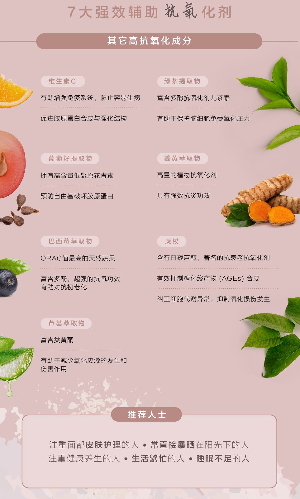LIVEON逆龄抗糖饮- powerful antioxidant support - Sea Buckthorn , Giant Knotweed, grapeseed extract, green tea extract 
