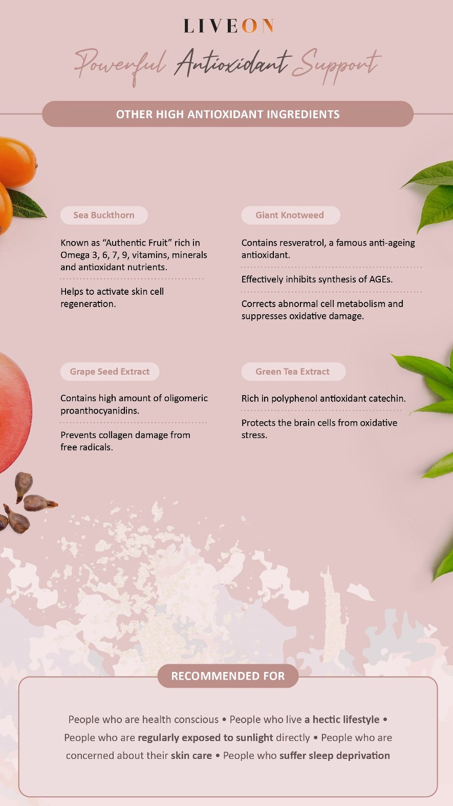 LIVEON- powerful antioxidant support - Sea Buckthorn , Giant Knotweed, grapeseed extract, green tea extract 