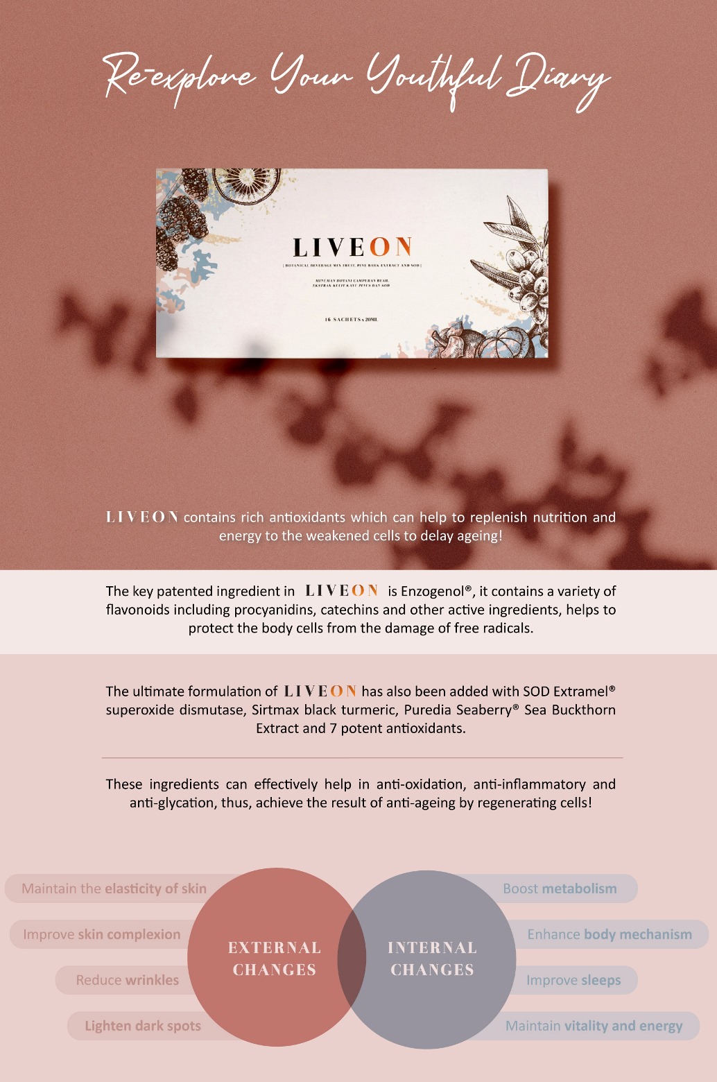 LIVEON- Re-explore your youthful diary Enzogenol