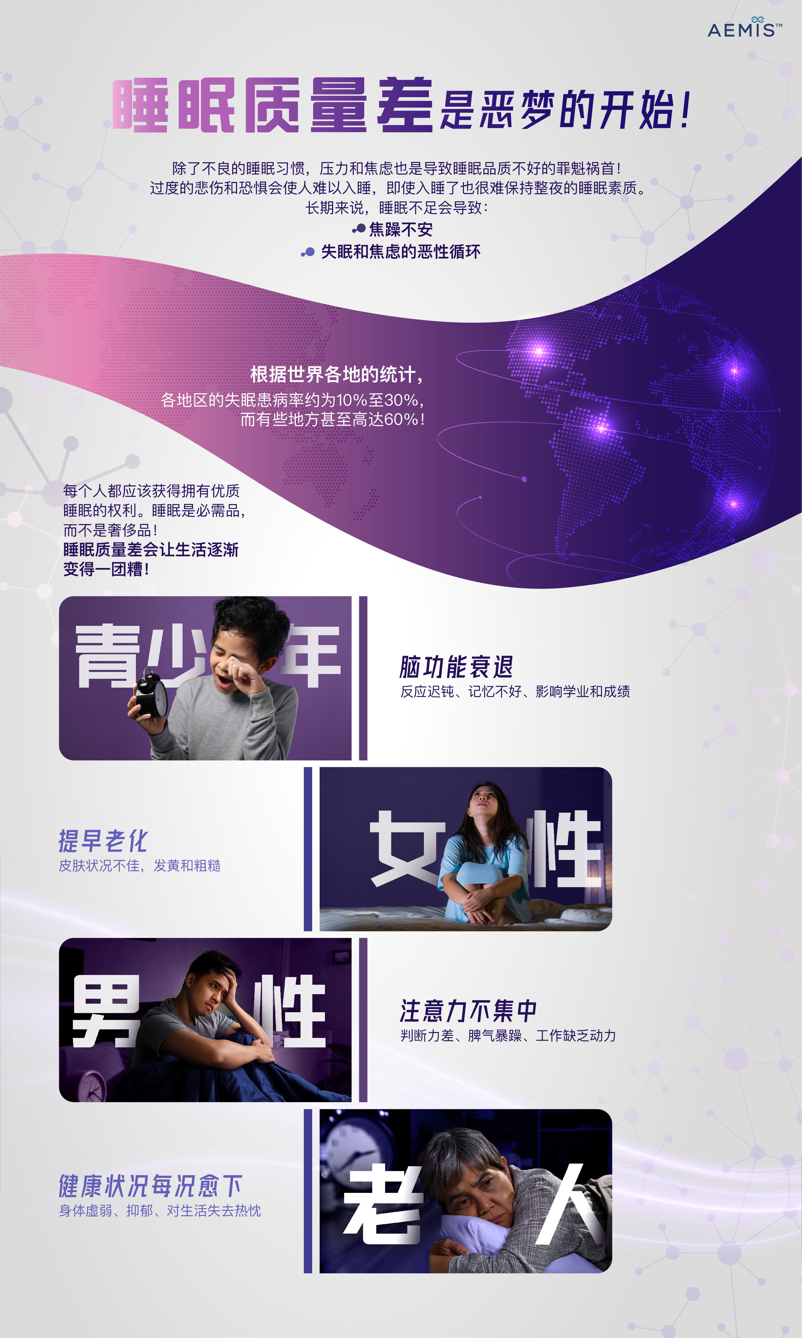 Wellous Aemis Relazz 