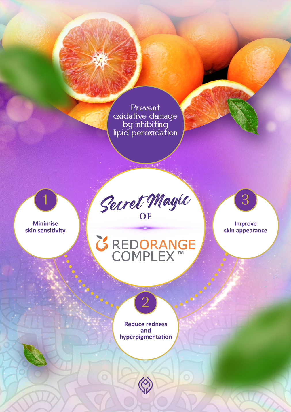 RYNDU- Secret magic of red orange complex 