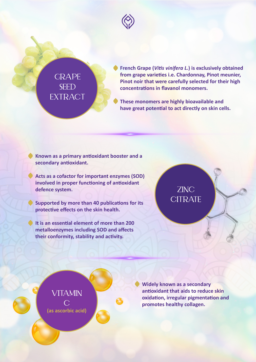 RYNDU- zinc citrate , grapeseed extract , vitamin C