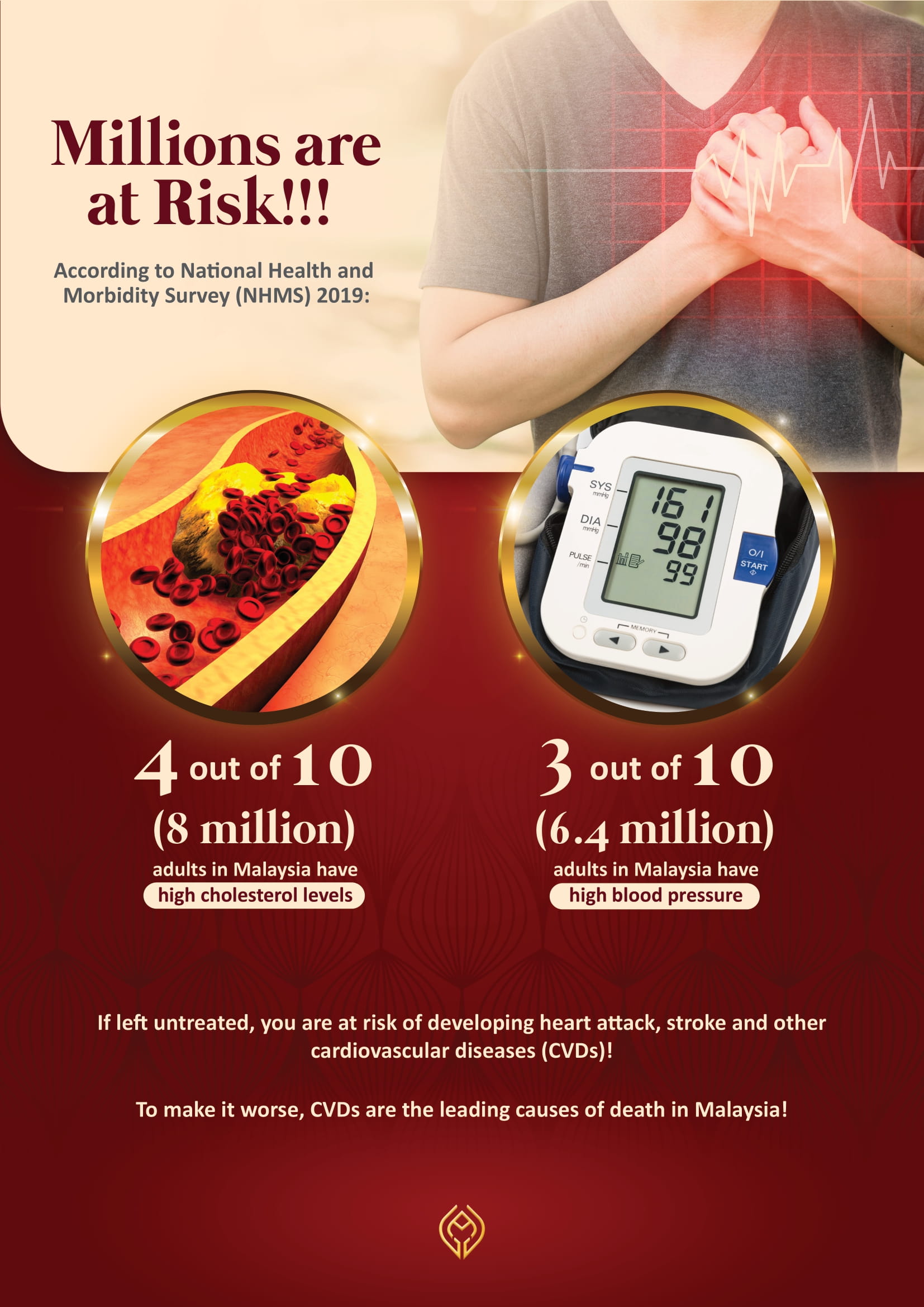 SAHIYYA- Anti Ageing Anti glycation 