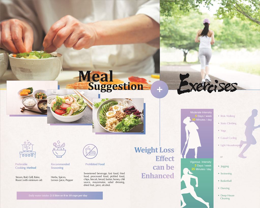 Wellous Zenso Wellnessmall Malaysia Signgapore