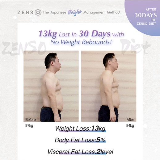 Wellous Zenso customer review Wellnessmall Malaysia Signgapore