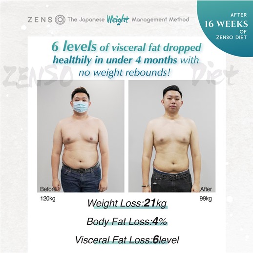 Wellous Zenso customer review Wellnessmall Malaysia Signgapore