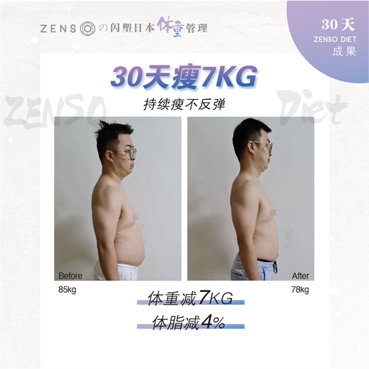 Wellous Zenso customer review Wellnessmall Malaysia Signgapore