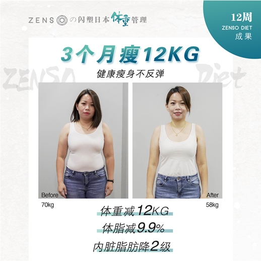 Wellous Zenso customer review Wellnessmall Malaysia Signgapore